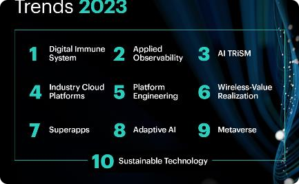 Innovative Partnerships